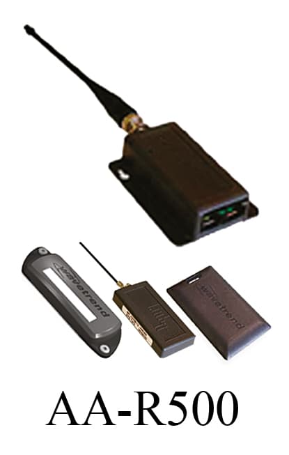 سیستم کنترل دسترسی فعال AA-ID